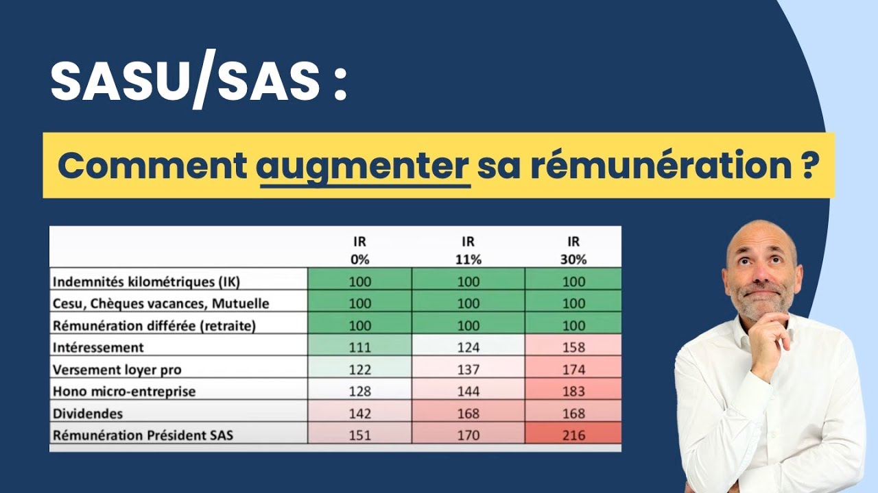  SASUSAS  Comment AUGMENTER sa rmunration de Prsident 