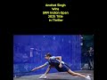 Anahat Singh Wins SRFI Indian Open 2025 Title in Thriller