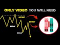 TWO Simple Frameworks I use EVERYDAY to trade US Stock Markets - US30 MASTERCLASS