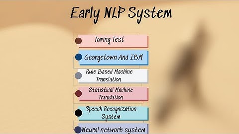 Early NLP System in || Natural Language Processing || jntuh university #viral #jntuh #nlp #btech 
