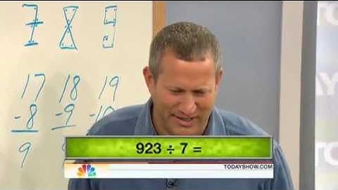 Faster than a calculator? Guinness world record "Human Calculator"