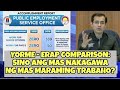 Yorme / Erap Comparison: Job creation for Manileños tinutukan ni Mayor ISKO