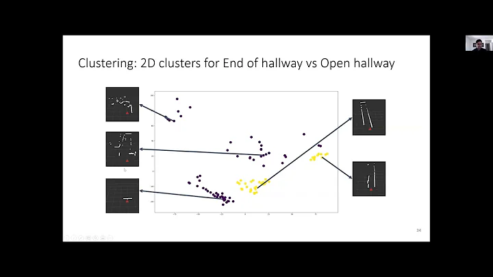 SPAR 2021 Invited Speaker: Nakul Gopalan