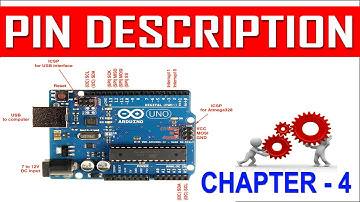 Arduino UNO Pin Description | Arduino 4 All - Chapter 4 | Arduino Basics