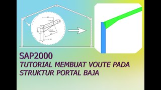 Tutorial Membuat Voute Pada Struktur Portal Baja