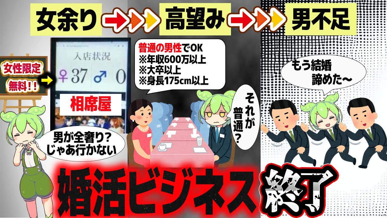 婚活業界で起こる異変【ずんだもん解説】