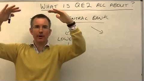 Understanding Quantitative Easing - Stocks & Options Trading Guru Tutorials