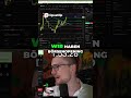 Trading Strategie 7000 Dollar Gewinnziele!?#cryptoclaudius #cryptoclaudiusdeutsch #vipcommunity