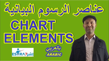 MICROSOFT EXCEL - CHART ELEMENTS (ARABIC) - مكونات الرسوم البيانية في الإكسل - عربي