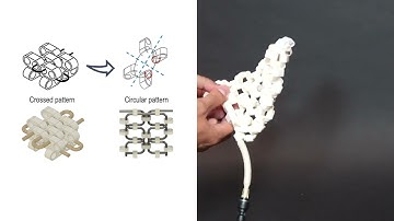 VabricBeads : Variable Stiffness Structured Fabric using Artificial Muscle in Woven Beads