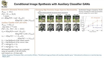 Auxiliary Classifier GANs | Lecture 67 (Part 3) | Applied Deep Learning (Supplementary)
