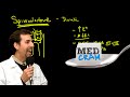 Hypertension explained clearly by medcramcom  2 of 2