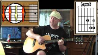 First Of The Gang To Die - Morrissey - Acoustic Guitar Lesson chords