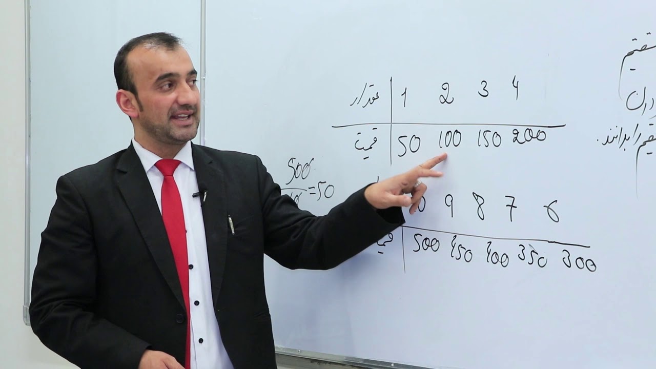 صنف هشتم  - مضمون ریاضی -  درس 20  -   تناسب مستقیم