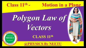 Polygon law of Vectors | Class11th Physics Chapter 3 Motion in a Plane 
