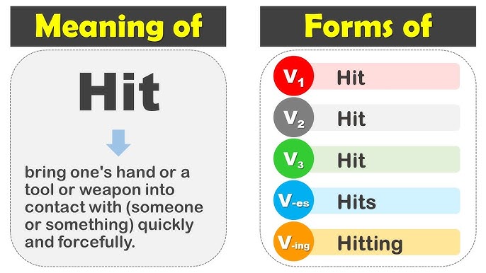 Hit Past And Past Participle Form V1 V2 V3 V4 V5 Form of Hit