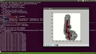 Monte Carlo Localization, 5000 particles, SLAM