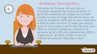 Análise Macroambiente