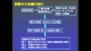 がんによる身体の痛みへのアプローチ 金石 圭祐