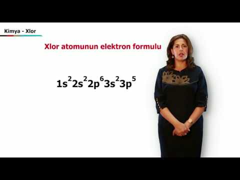 Video: Stabilləşdirilmiş xlor nədir?