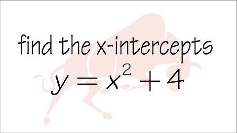 Q9, y=x^2+4 has no x intercept, both solving & graphing