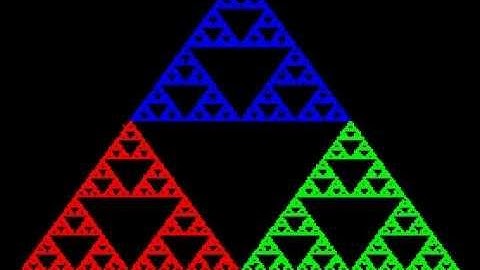 Sierpinski Triangle/Gasket - ZX Spectrum