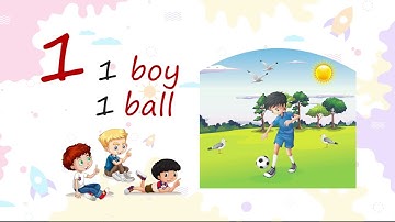 Introduction of Number 