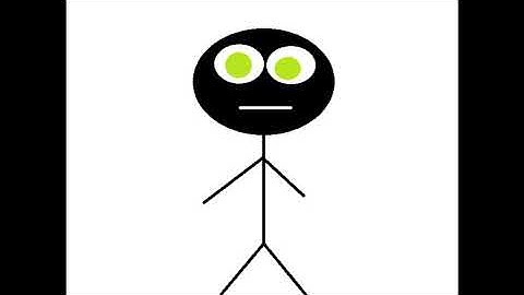 Answering your Questions: 3,000 Subscriber Special