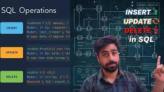 DML in SQL Practical Demo | INSERT, UPDATE, DELETE, SELECT with Examples