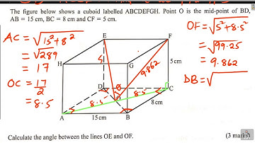 3-DIMENSIONAL GEOMETRY