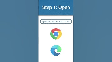 Announcement! PASCO Launches SPARKvue PWA, the New FREE Browser-Based Software