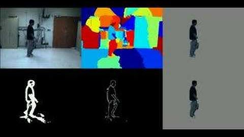 walking person segmentation-I