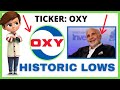 IS OXY STOCK A BUY @9🚀 Do Not Panic Sell | Analysis and Update Video!
