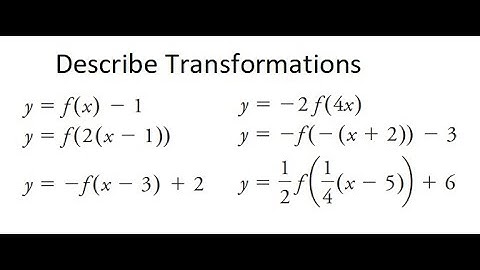 Grade 12 Advanced Functions - Describing Transformations (ch 1.4)