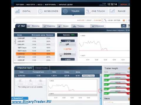 Брокер Optionbit Touch трейдинг | Бинарные опционы Брокер Optionbit Touch трейдинг | Бинарные опционы