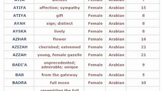 Arabic Girl Names