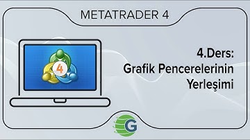 GCM MetaTrader 4 - 4.Ders: Grafik Pencerelerinin Yerleşimi