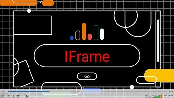 HTML IFrame | By Mohit Sharma