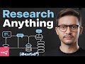 How to Build AI Research Agent using n8n | Full Telugu Tutorial #aiintelugu #n8n #aiagents 