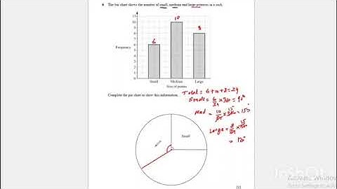 Cambridge Lower Secondary Checkpoint Math Past Paper Solution April 2023 Part
