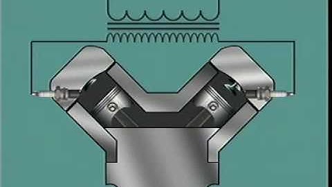 20 Distributorless Ignition System