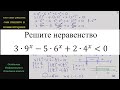 Математика Решите неравенство 3∙9^x - 5∙6^x + 2∙4^x меньше 0