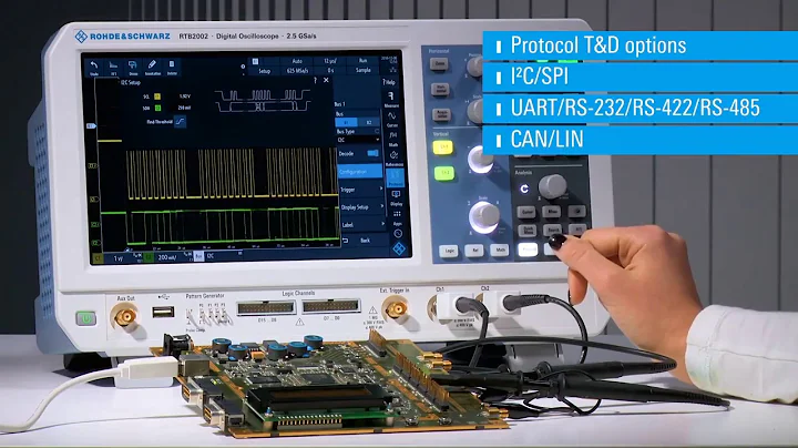 Rohde & Schwarz RTB2000 Serie Allice Messtechnik
