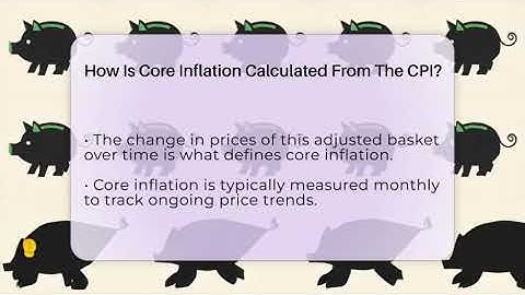 How Is Core Inflation Calculated From The CPI? - Inflation Insight Channel