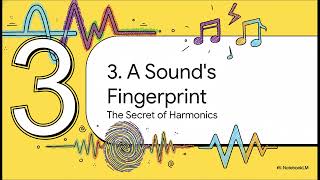 The Atomic Theory of Sound: Waveforms, Harmonics & Synthesis Explained