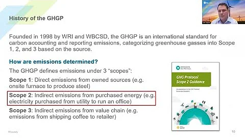 What is Next for Scope 2 Reporting in the GHGP: Understanding the Process Behind the Updates