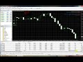 TRADING FOREX WITH LEVERAGE (WHAT IS IT? HOW DOES IT WORK ...