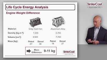 Life Cycle Analysis - Cast Iron vs. Aluminium