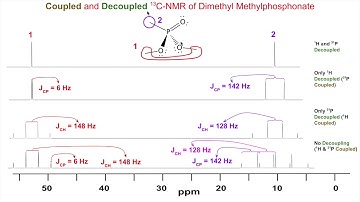 Coupled and Decoupled 13C-NMR of Dimethyl Methylphosphonate