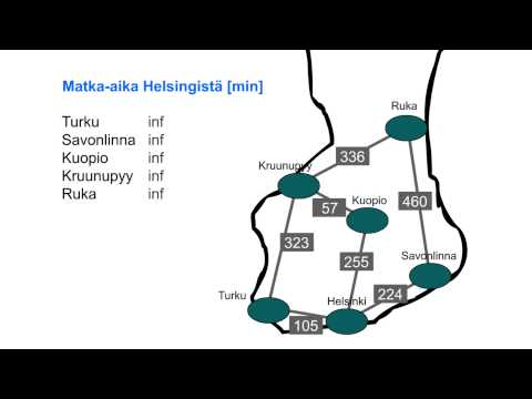 Video: Ero Lineaaristen Ja Epälineaaristen Tietorakenteiden Välillä